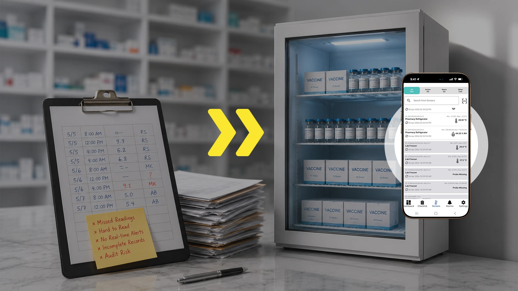 Why Manual Vaccine Temperature Logs Fail Pharmacy Audits: How One Chain Fixed It